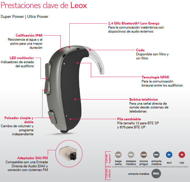 Audífonos Leox - caracteristicas Audífonos Leox - caracteristicas
